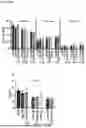 Fig. 09 - NOVEL COMPOSITIONS FOR REDUCING METHANE PRODUCTION IN RUMINANT ANIMALS