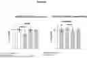 Fig. 08 - HPDL INHIBITORS AND USES THEREOF