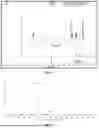 Fig. 02 - ANTIMICROBIAL AMINO ESTERS