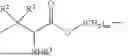Fig. 167 - METHOD FOR PREVENTING OR TREATING DISEASE OR DISORDER ASSOCIATED WITH ANTINEOPLASTIC AGENT