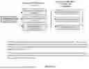 Fig. 07 - USES OF SELECTIVE ANDROGEN RECEPTOR MODULATOR (SARM) COMPOUNDS IN CHRONIC WEIGHT MANAGEMENT
