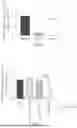 Fig. 02 - MUSCLE TARGETING COMPLEXES AND USES THEREOF FOR TREATING DYSTROPHINOPATHIES