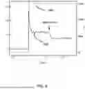 Fig. 06 - FLASH SINTERING WITH ELECTRICAL AND MAGNETIC FIELDS