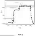 Fig. 07 - FLASH SINTERING WITH ELECTRICAL AND MAGNETIC FIELDS