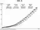 Fig. 09 - BRAKING APPARATUS FOR VEHICLE