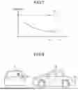 Fig. 07 - PARKING ASSISTANCE DEVICE