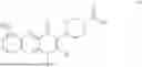 Fig. 167 - WRN INHIBITORS