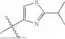 Fig. 109 - HETEROCYCLIC COMPOUNDS AND USES THEREOF