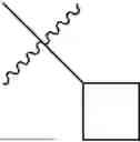 Fig. 115 - HETEROCYCLIC COMPOUNDS AND USES THEREOF