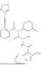 Fig. 305 - HETEROCYCLIC COMPOUNDS AND USES THEREOF
