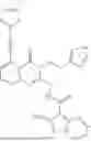 Fig. 522 - HETEROCYCLIC COMPOUNDS AND USES THEREOF