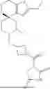 Fig. 2139 - 2-METHYL-4',5'-DIHYDROSPIRO[PIPERIDINE-4,7'-THIENO[2,3-C]PYRAN] DERIVATIVES AS INHIBITORS OF APOL1 AND METHODS OF USING SAME