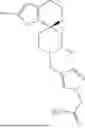 Fig. 732 - 2-METHYL-4',5'-DIHYDROSPIRO[PIPERIDINE-4,7'-THIENO[2,3-C]PYRAN] DERIVATIVES AS INHIBITORS OF APOL1 AND METHODS OF USING SAME