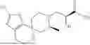 Fig. 735 - 2-METHYL-4',5'-DIHYDROSPIRO[PIPERIDINE-4,7'-THIENO[2,3-C]PYRAN] DERIVATIVES AS INHIBITORS OF APOL1 AND METHODS OF USING SAME