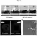 Fig. 22 - HIGH HEAT-RESISTANT CARBON NANOSTRUCTURE POLYMER COMPOSITE AND HYBRID COMPOSITE INCLUDING THE SAME
