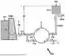 Fig. 01 - Bidirectional Rotary Hydraulic Motor and Pump