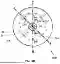 Fig. 06 - Bidirectional Rotary Hydraulic Motor and Pump