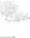 Fig. 02 - VEHICLE