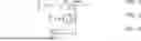Fig. 02 - UNDUCTED PROPULSION SYSTEM