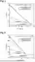 Fig. 02 - SYSTEM FOR PURGING A FUEL HAVING REACTIVE GAS