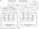 Fig. 02 - MANAGING DATA CONFIGURATION INFORMATION ACROSS DATA REPOSITORIES