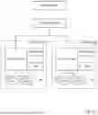 Fig. 09 - MANAGING DATA CONFIGURATION INFORMATION ACROSS DATA REPOSITORIES