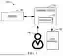 Fig. 02 - MEDIA CONTENT INTERACTION