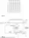 Fig. 02 - RECURRENT NEURAL NETWORK TRAINING WITH HISTORY