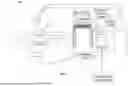 Fig. 02 - PRESURGICAL PLANNING