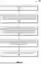 Fig. 09 - MULTI-ENTITY ADAPTIVE TRIP ACTIVITY AND DATA SECURITY MANAGEMENT SYSTEM