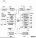 Fig. 02 - WIRELESS ENERGY TRANSACTION SYSTEMS AND METHODS