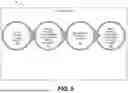 Fig. 06 - SYSTEM FOR MANAGING CURBSIDE USE BY VEHICLES