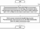 Fig. 01 - METHOD AND APPARATUS FOR PROCESSING VASCULAR IMAGE BASED ON BLOOD VESSEL SEGMENTATION