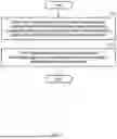Fig. 02 - METHOD AND APPARATUS FOR PROCESSING VASCULAR IMAGE BASED ON BLOOD VESSEL SEGMENTATION