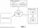 Fig. 02 - SYSTEMS AND METHODS FOR EXTRAPOLATING BEHAVIORS OF INDIVIDUALS IN VIRTUAL SPACES TO THE REAL WORLD