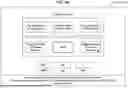 Fig. 07 - GAME SPECIFIC SECOND CHANCE AWARD OPPORTUNITIES
