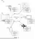 Fig. 02 - DYNAMIC SELECTION OF AN AERONAUTICAL DATA PROVIDER