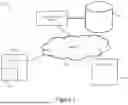 Fig. 03 - Personalised Treatment Software