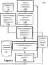 Fig. 03 - SYSTEMS AND METHODS FOR GENERATING CUSTOMIZED MAINTENANCE INSTRUCTIONS FOR BIOMEDICAL ENGINEERS