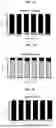 Fig. 05 - Methods and Compositions for Assessing and Treating Lupus