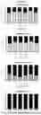 Fig. 06 - Methods and Compositions for Assessing and Treating Lupus