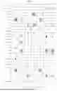 Fig. 147 - Methods and Compositions for Assessing and Treating Lupus
