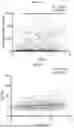 Fig. 16 - Methods and Compositions for Assessing and Treating Lupus