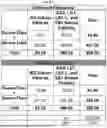 Fig. 20 - Methods and Compositions for Assessing and Treating Lupus