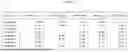 Fig. 22 - Methods and Compositions for Assessing and Treating Lupus