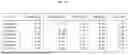 Fig. 24 - Methods and Compositions for Assessing and Treating Lupus