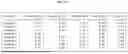 Fig. 26 - Methods and Compositions for Assessing and Treating Lupus