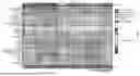 Fig. 37 - Methods and Compositions for Assessing and Treating Lupus