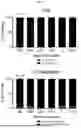 Fig. 43 - Methods and Compositions for Assessing and Treating Lupus
