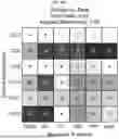 Fig. 53 - Methods and Compositions for Assessing and Treating Lupus